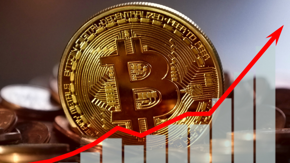 Short-Term Trading