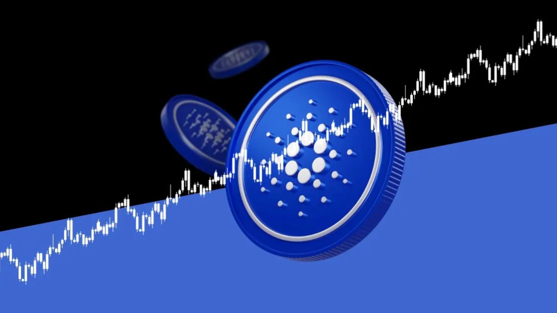 Cardano (ADA) Supertrend