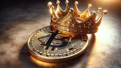 Bitcoin price April