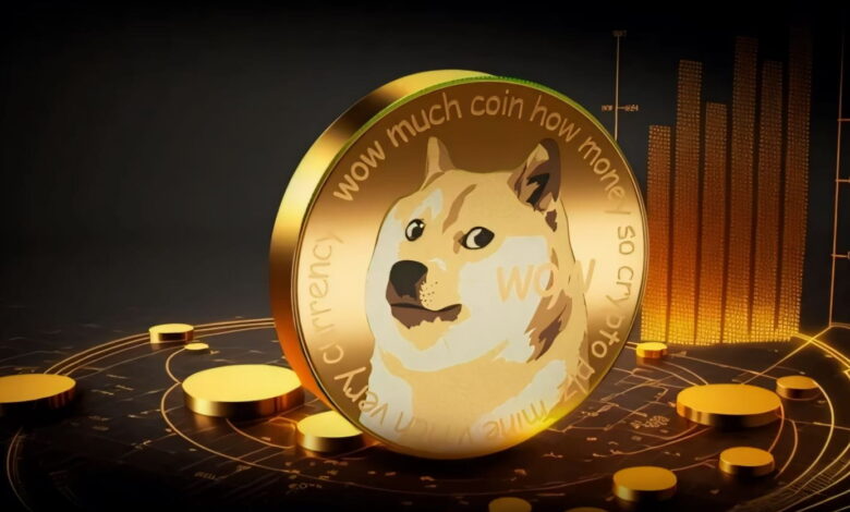 Dogecoin Price Today