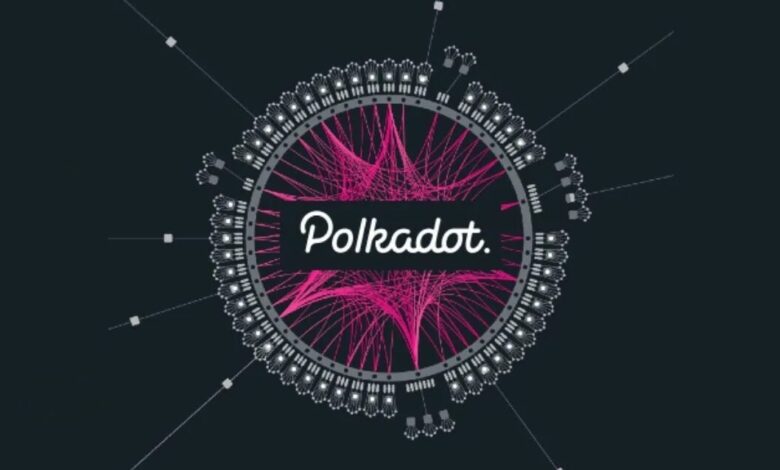 Polkadot’s Next Move