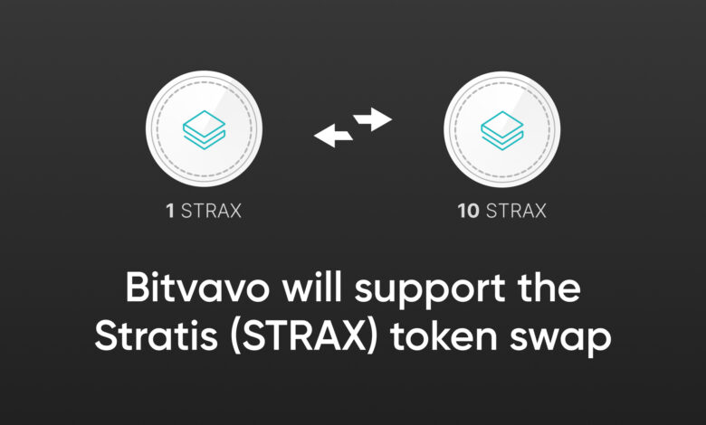 STRAX price breakout