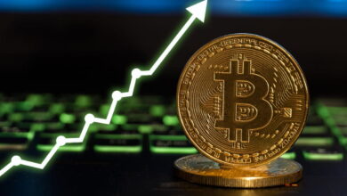Bitcoin Price Analysis