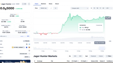$JAGER PancakeSwap