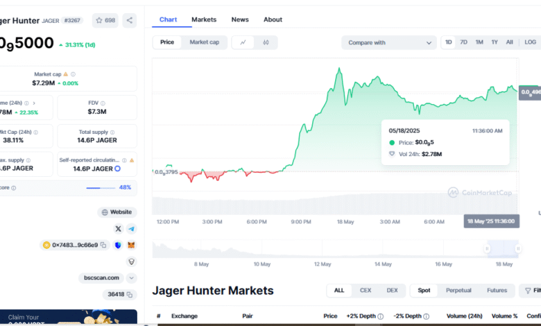 $JAGER PancakeSwap