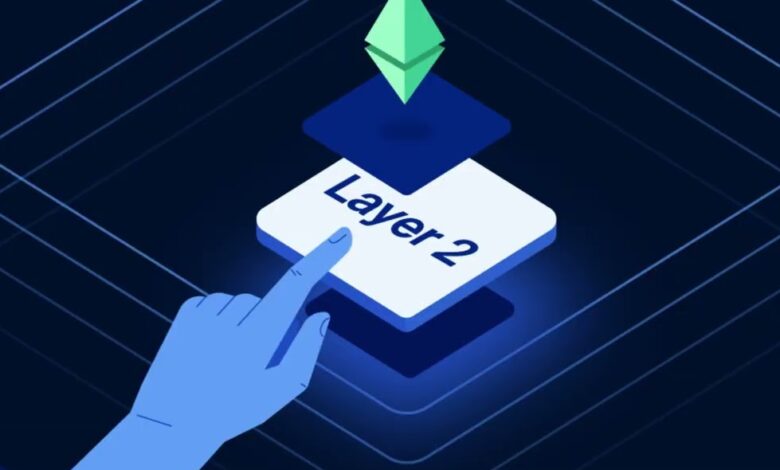 $LAYER Price Forecast