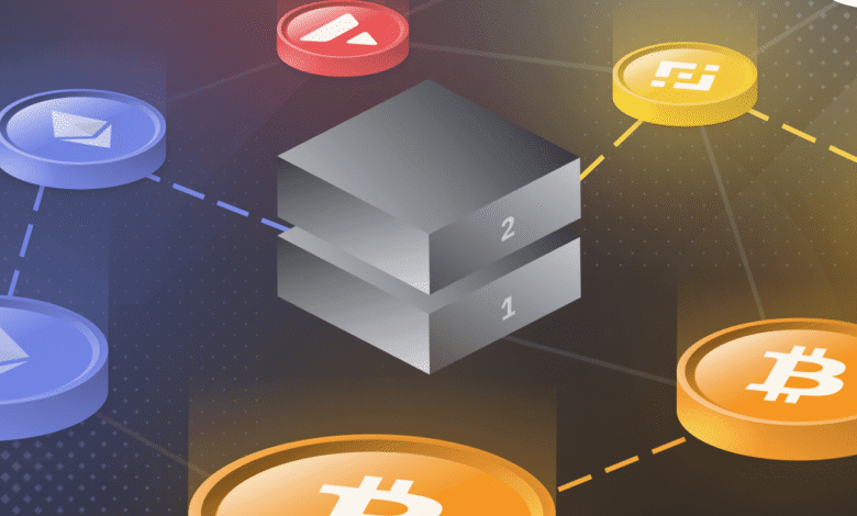 $LAYER token drop