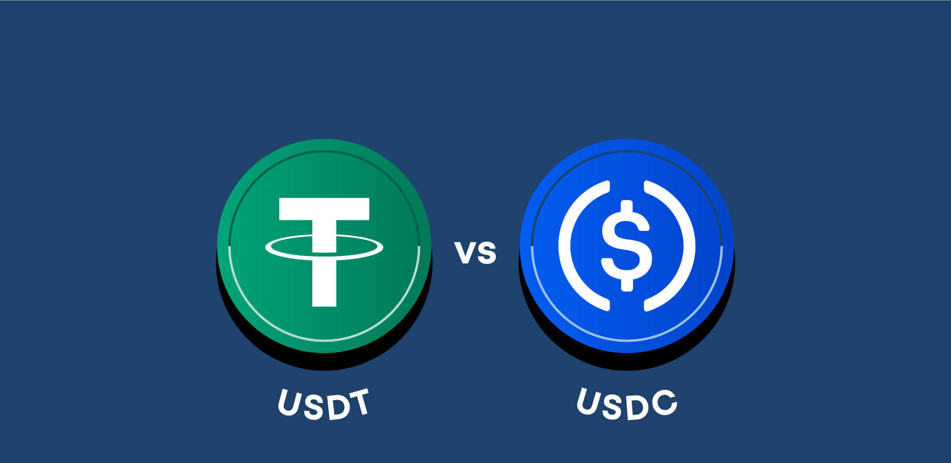 Set target stop-loss