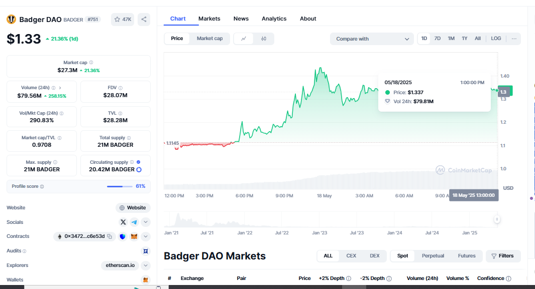 Traders' need for volume