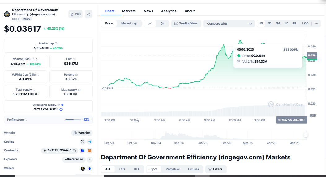 comes at $0.04354