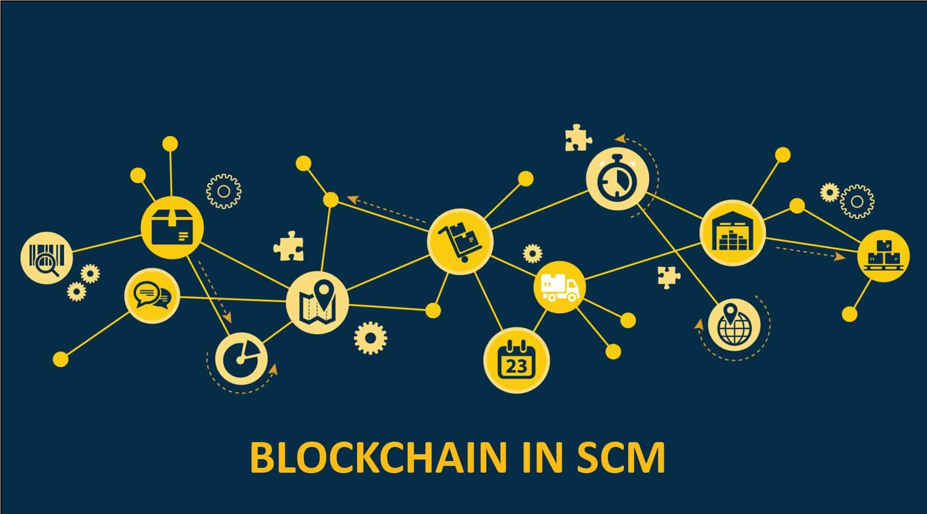 Advanced Use Cases