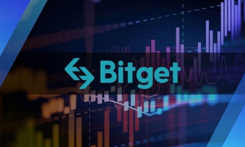 Binance & Bitget