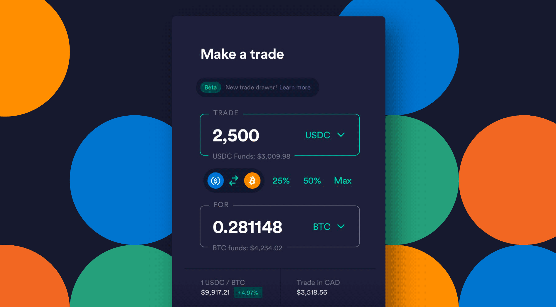 Bitbuy Best Canadian