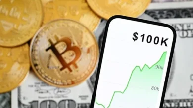 Bitcoin Falls to $104k
