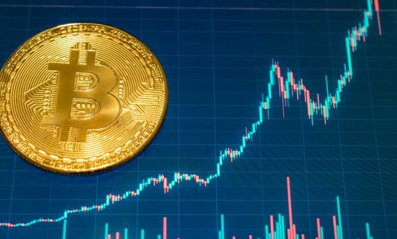 Bitcoin Market Pressure