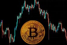 Bitcoin Price Down