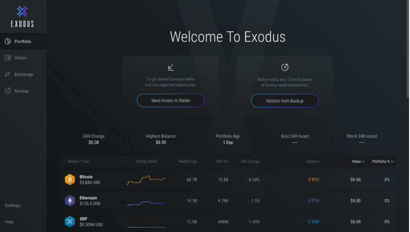 Exodus Multi-Asset Support