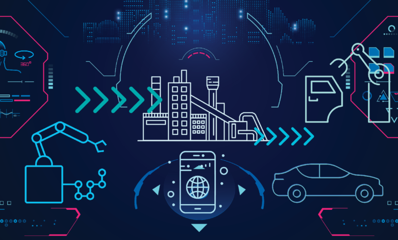Industrial Metaverse