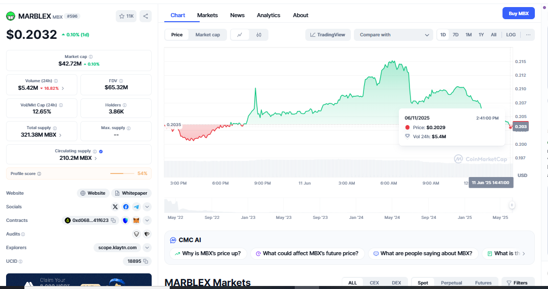 MARBLEX COIN