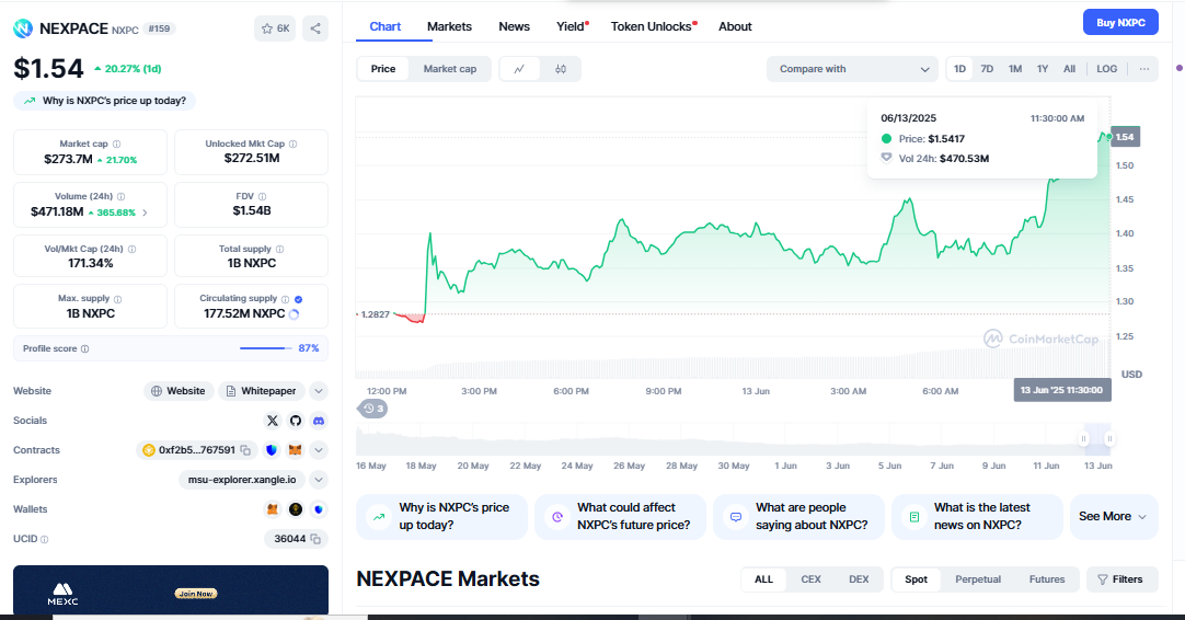 NEXPACE token