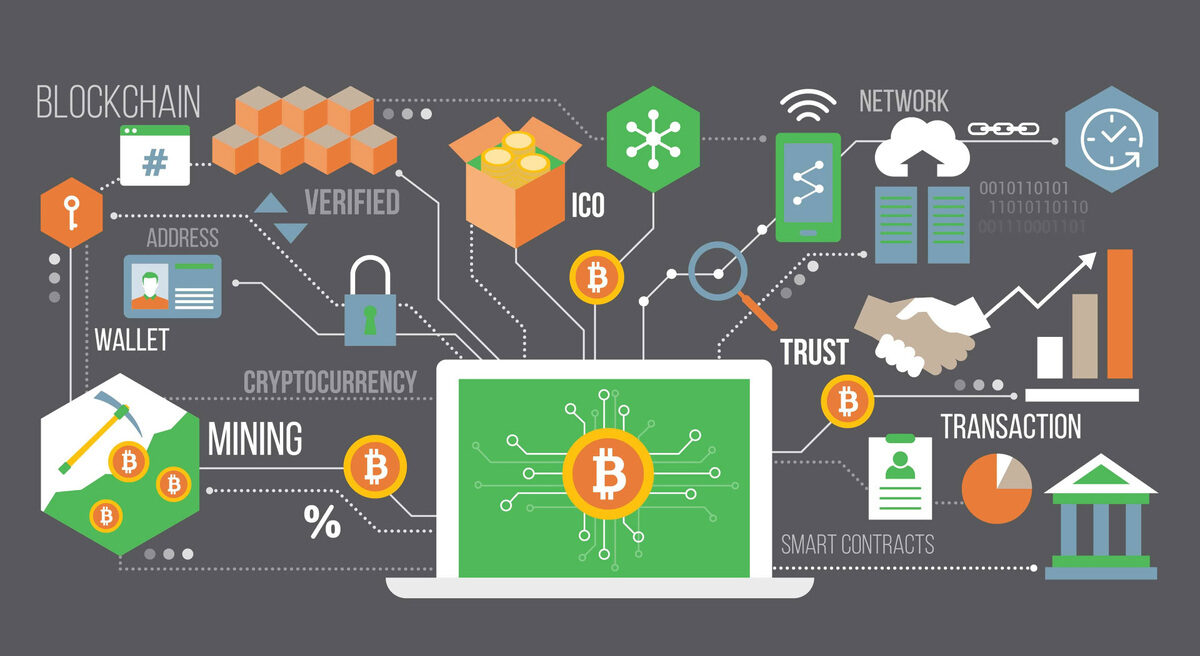 Regulatory Framework
