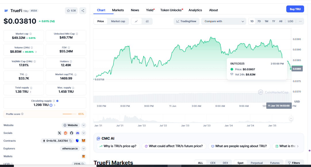 TRUEFI COIN TRADING