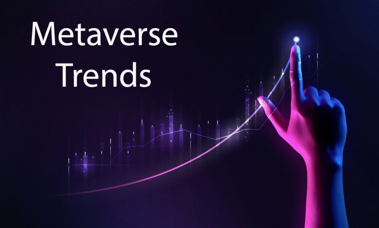 Top Metaverse Platforms