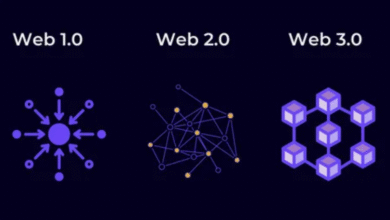 Web3 Identity Layer