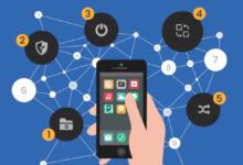 Web3 Music Platforms