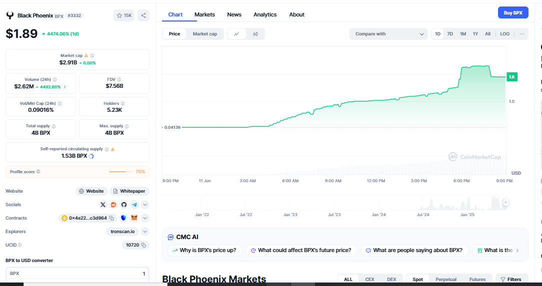 black phoenix altcoin