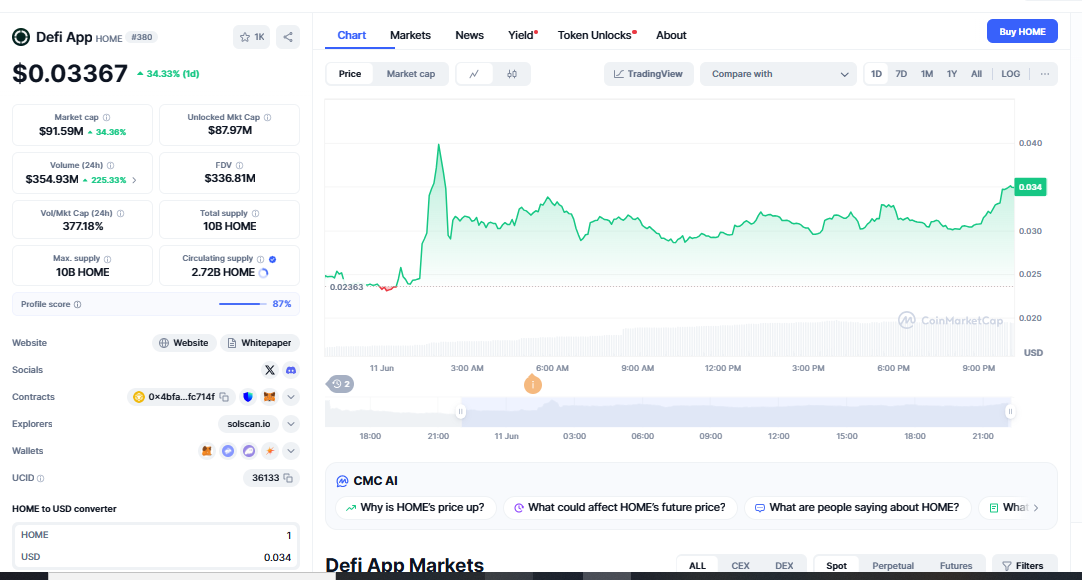 defi app token