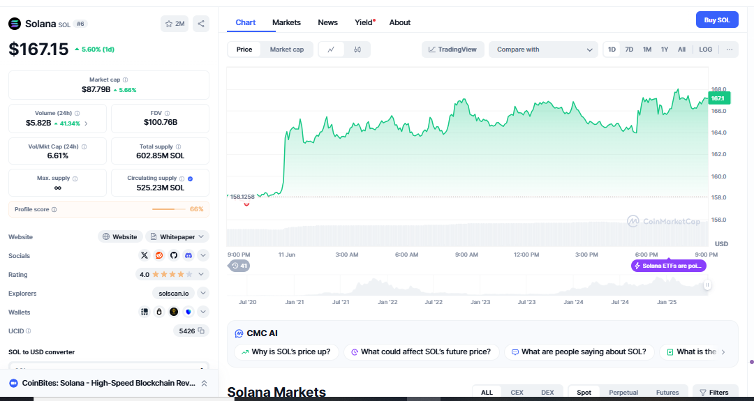 solana token