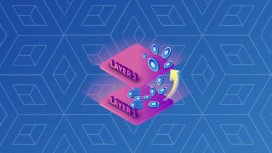 Best Ethereum Layer 2 Solutions 2025