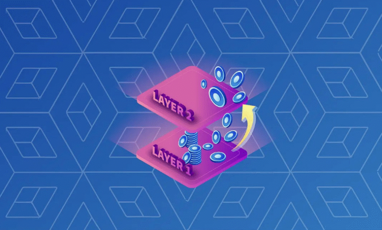 Best Ethereum Layer 2 Solutions 2025