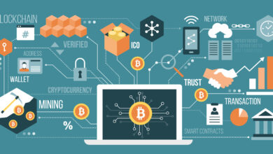 Bitcoin Payment Processing Solutions