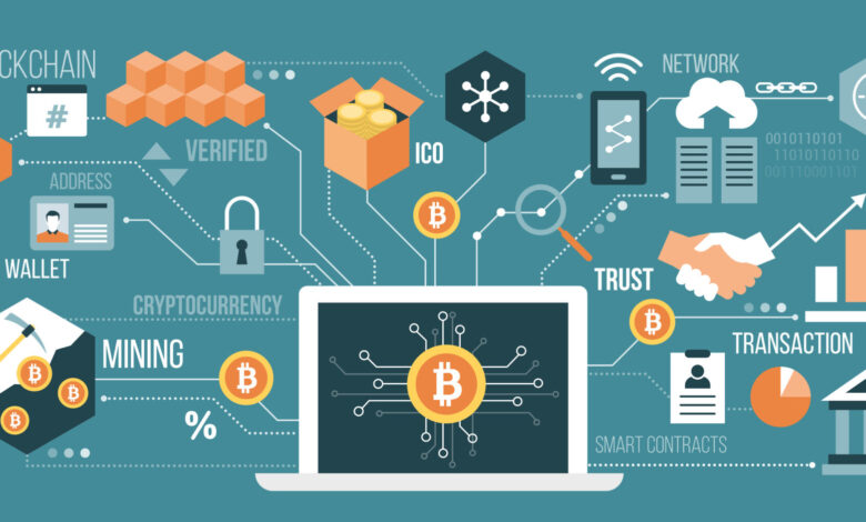 Bitcoin Payment Processing Solutions