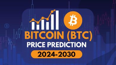 Bitcoin Price Prediction 2025 by Experts