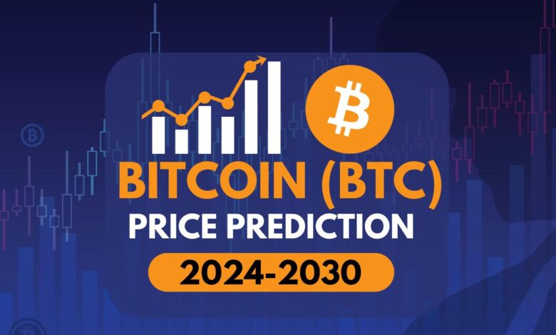 Bitcoin Price Prediction 2025 by Experts