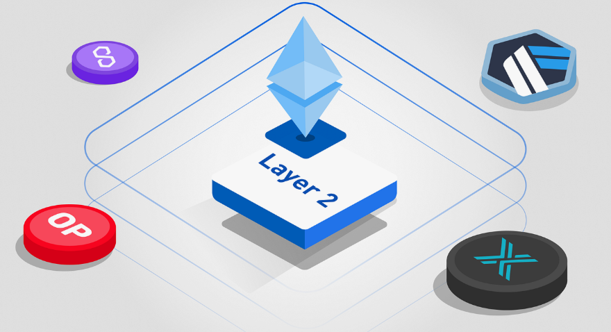 Comparing Layer 2 Solutions