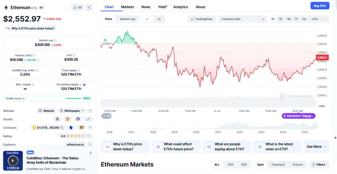 Ethereum Outpaces Bitcoin