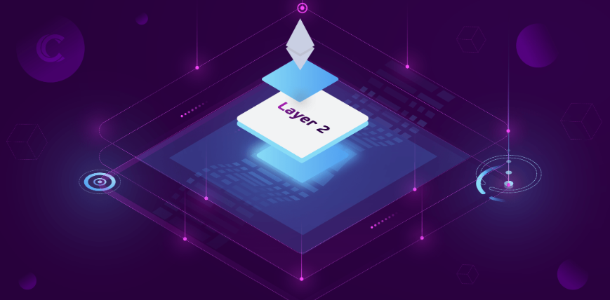 Evolution of Ethereum Scaling Solutions