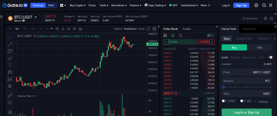 Expand DeFi Trading