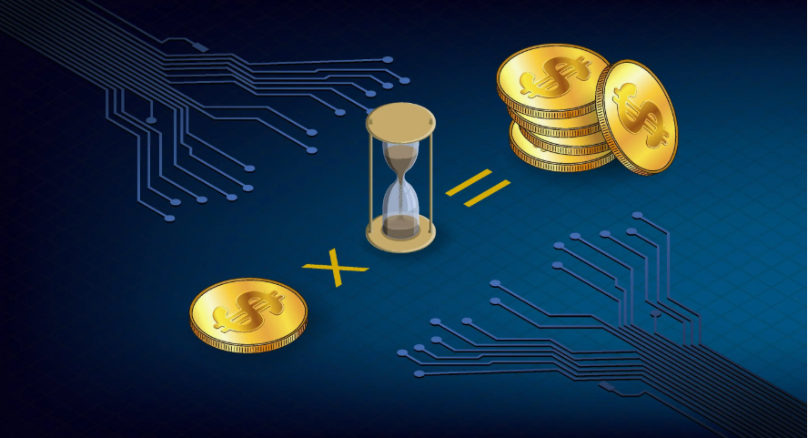 Market Correlation and Portfolio Diversification