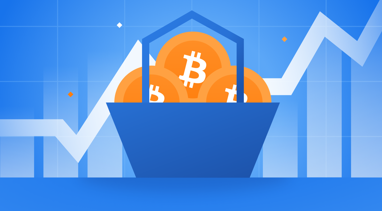 Market Impact