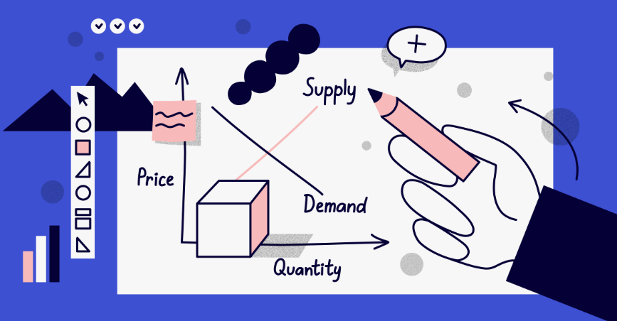 Supply and Demand Dynamics Affecting PI Price